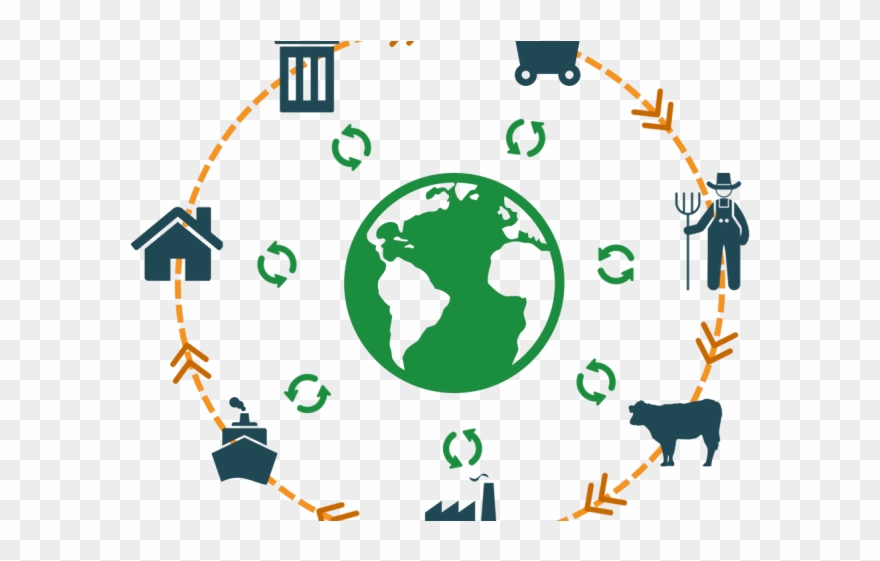 Environment Clipart Environmental Impact - Png Download