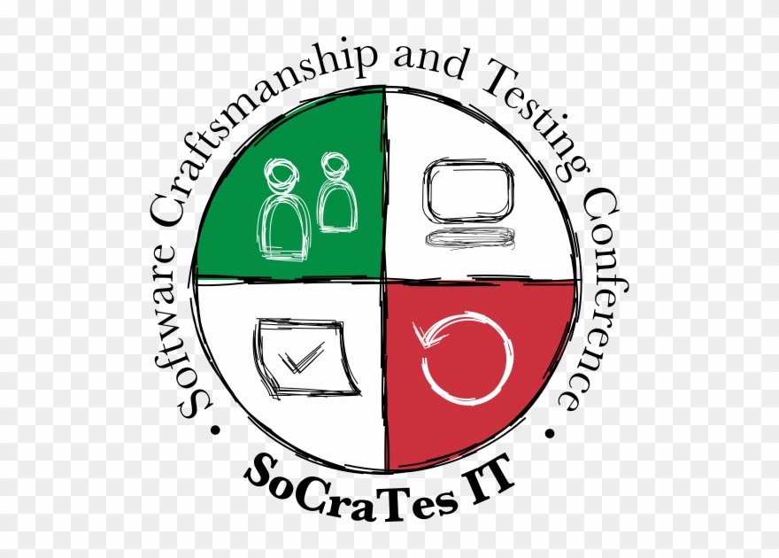 3rd International Software Craftsmanship And Testing Clipart