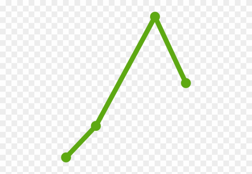 5 Year Trend For College Enrollment Clipart