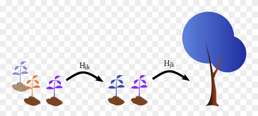 Unfortunately, Even This Small Change Faces Us With Clipart