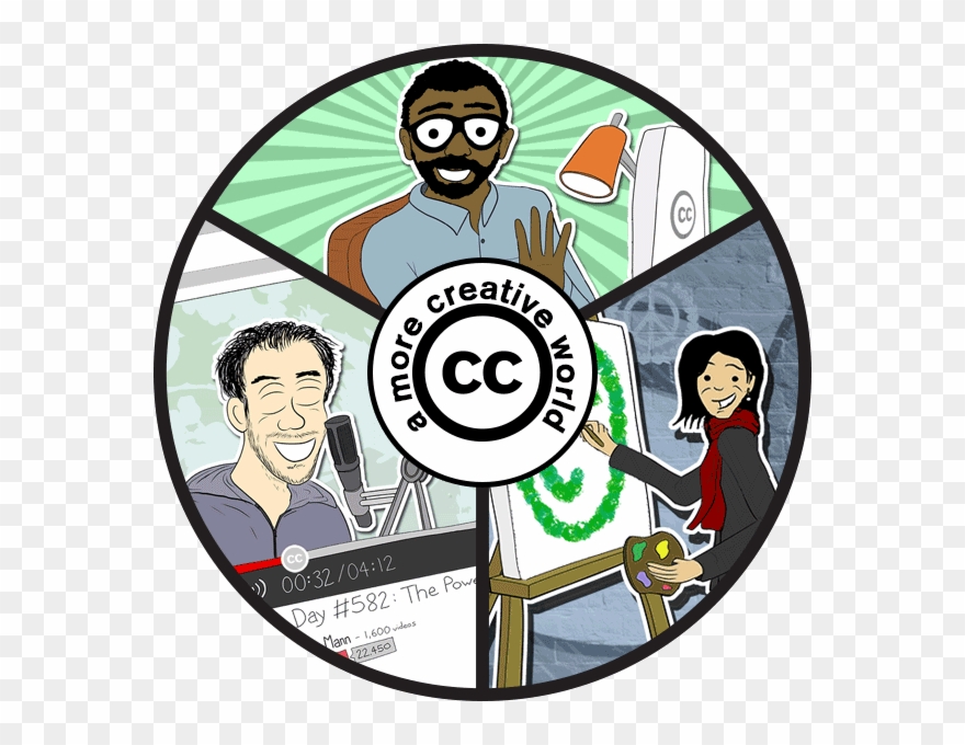 Creative Commons On Twitter Clipart