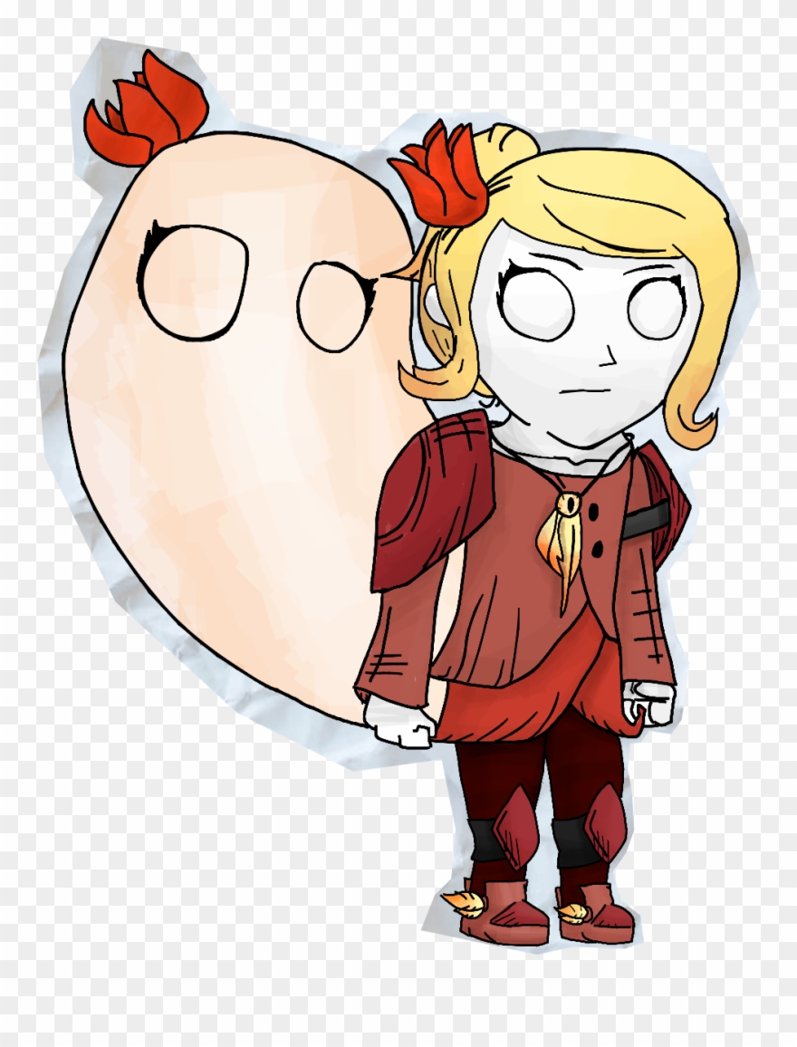 Wendy Forge Skin Questionmark Clipart