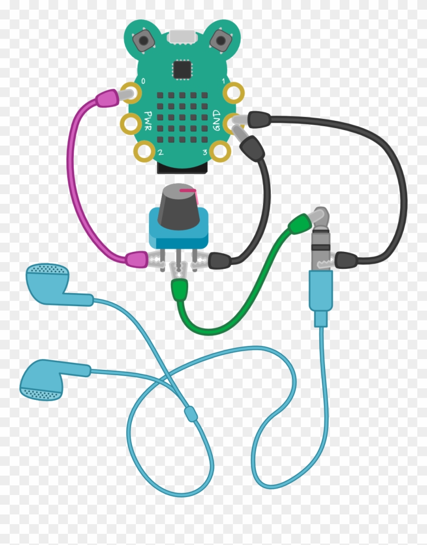 To The Tip Of The Headphone Plug Clipart