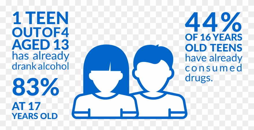 Early Intervention With 12 To 14 Years-old Is Crucial Clipart