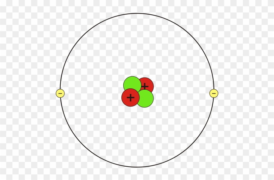 Qed Science Clipart