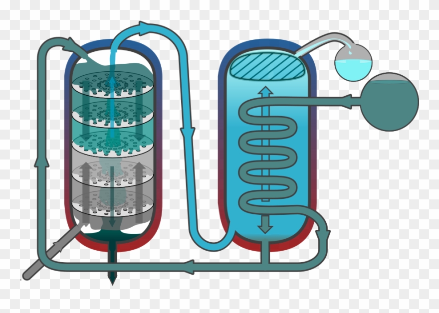 Coffey Column Still Illustration Clipart