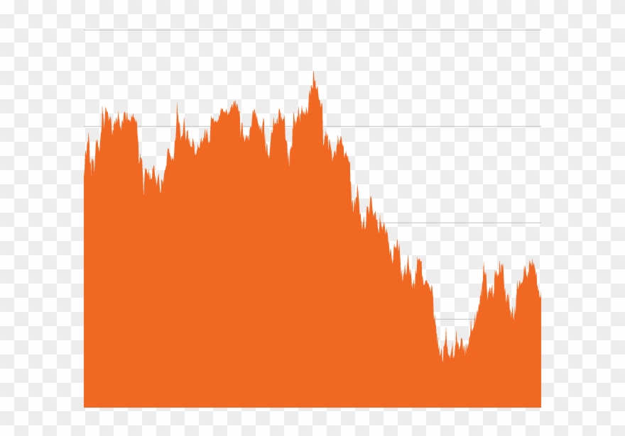 Chart Of The Week Clipart