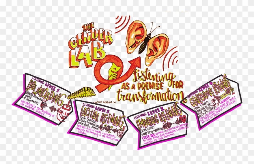 Poster About Future Relevant Topics For A Group Of Clipart