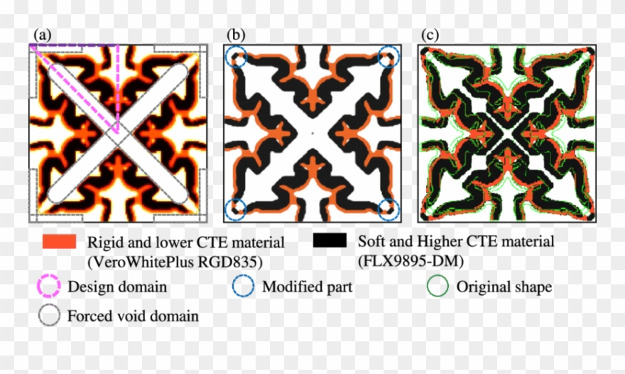 Original Topology Optimization Result Clipart