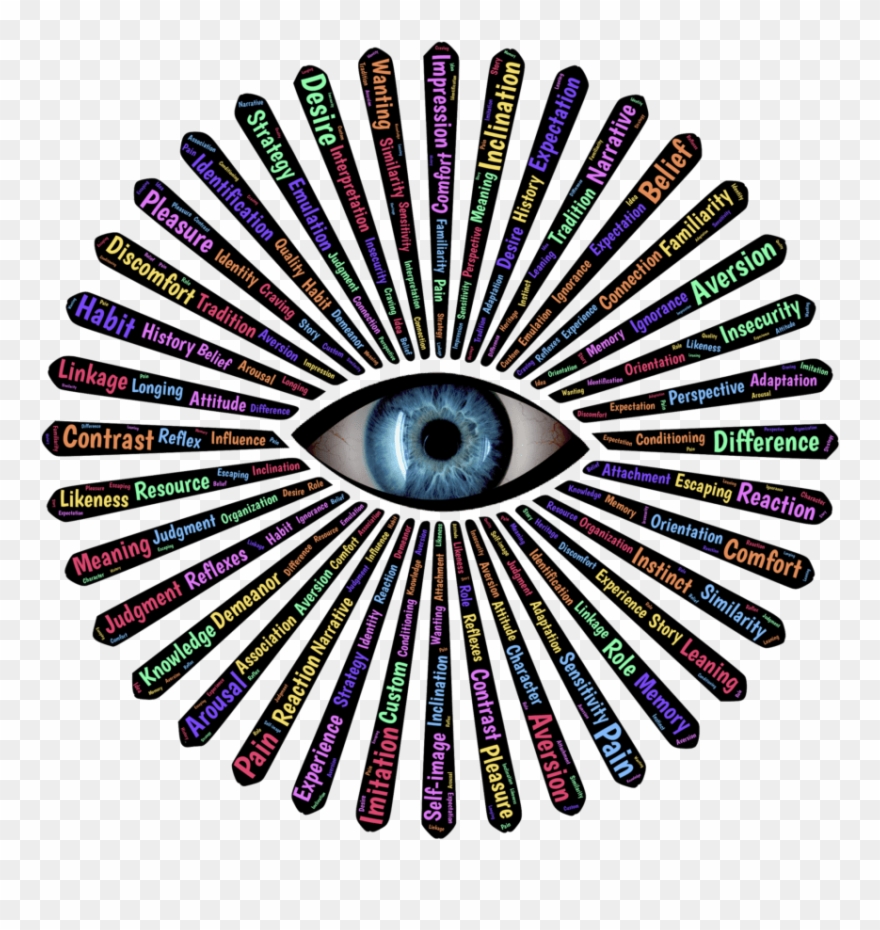 A Lack Of Insight In People With Bipolar Disorder Clipart