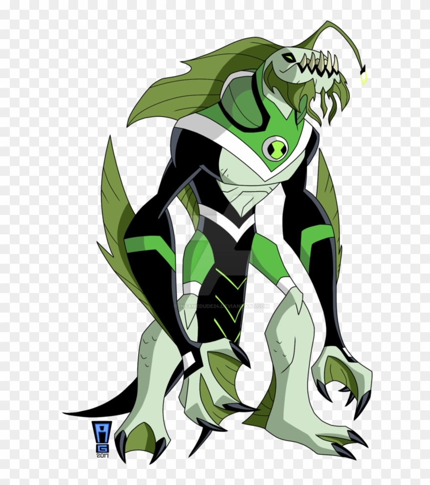 Physical Description Clipart