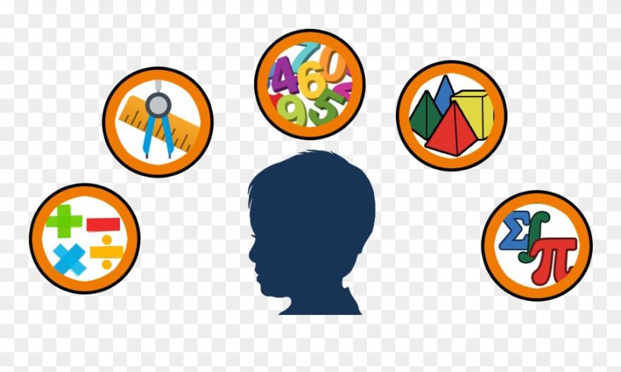 10 Tips To Learn Math Clipart