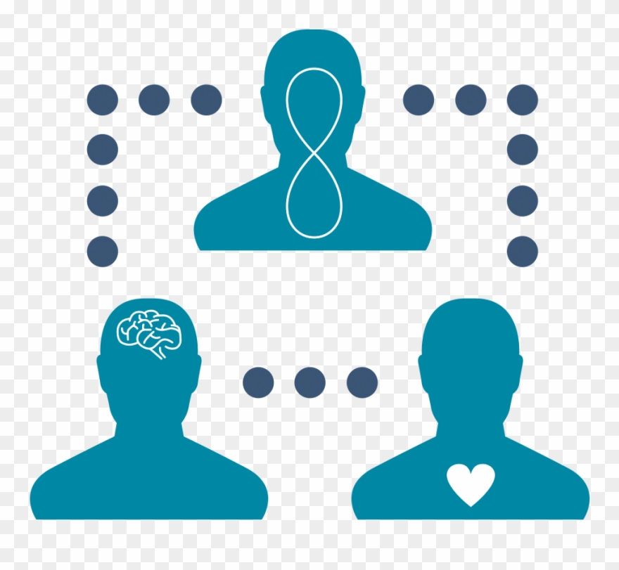 Interpersonal Neurobiology Graphic Featuring Infiniti Clipart