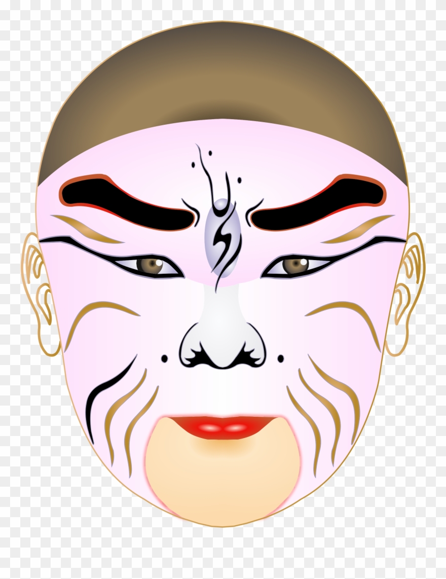 Clipart Chinese - Png Download