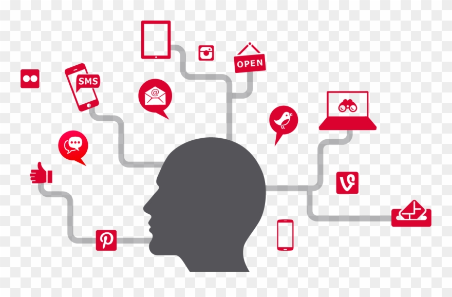 These Important Questions, Experian Marketing Services' Clipart