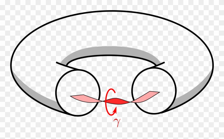 Tell Your Friends About Cqg Clipart