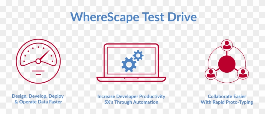 Drive Learn To Build Transparent Background Clipart