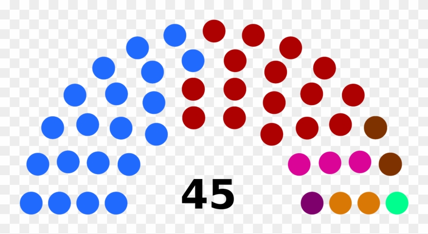 File - Composition - City Council - Skopje Clipart