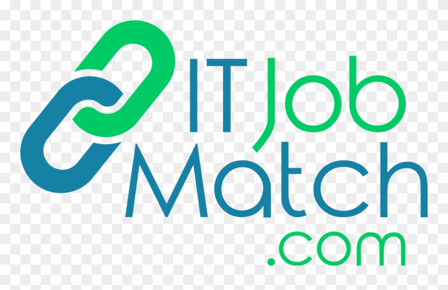 Com Offers It Skill-based Job Matching Clipart