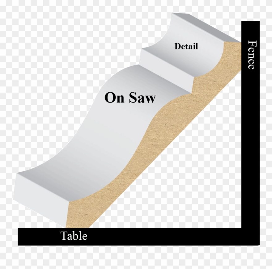 How To Cut Crown Mould Clipart