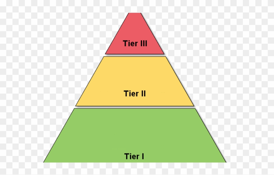 Pyramid Clipart Tier - Png Download