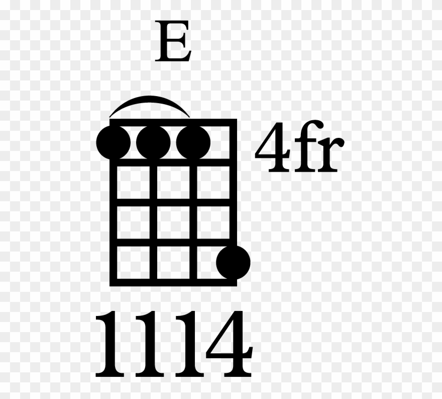 E Major Chord Ukulele Position Clipart