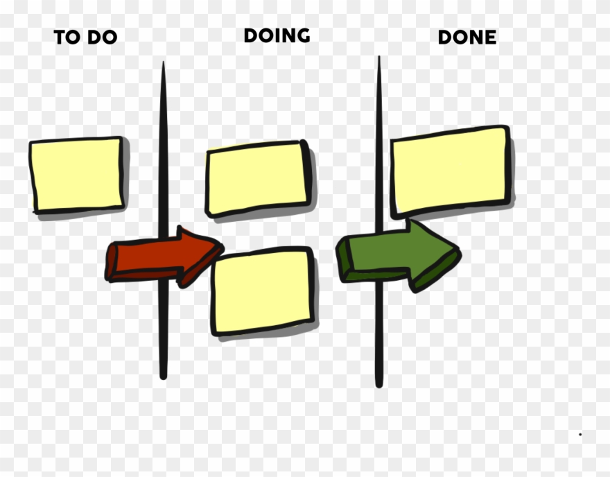 Multitasking Clipart - Png Download