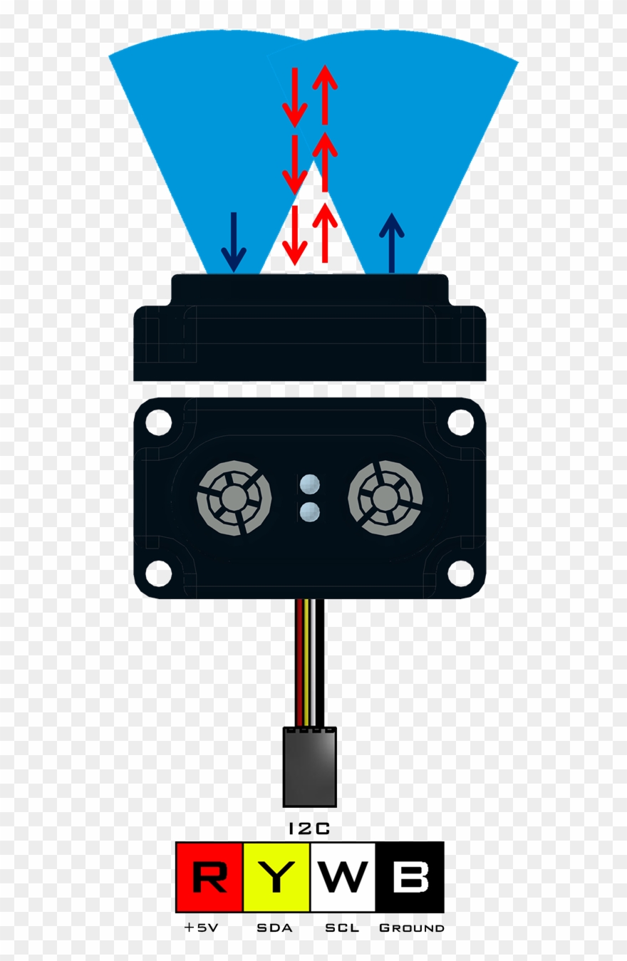 Picture Of Range Sensor Picture Of Range Sensor Clipart