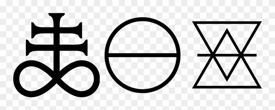 These Basic Symbols Are Easily Recognized By Alchemists, Clipart