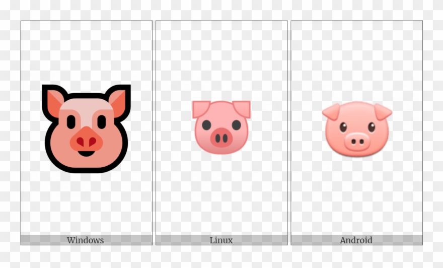 Pig Face On Various Operating Systems Clipart