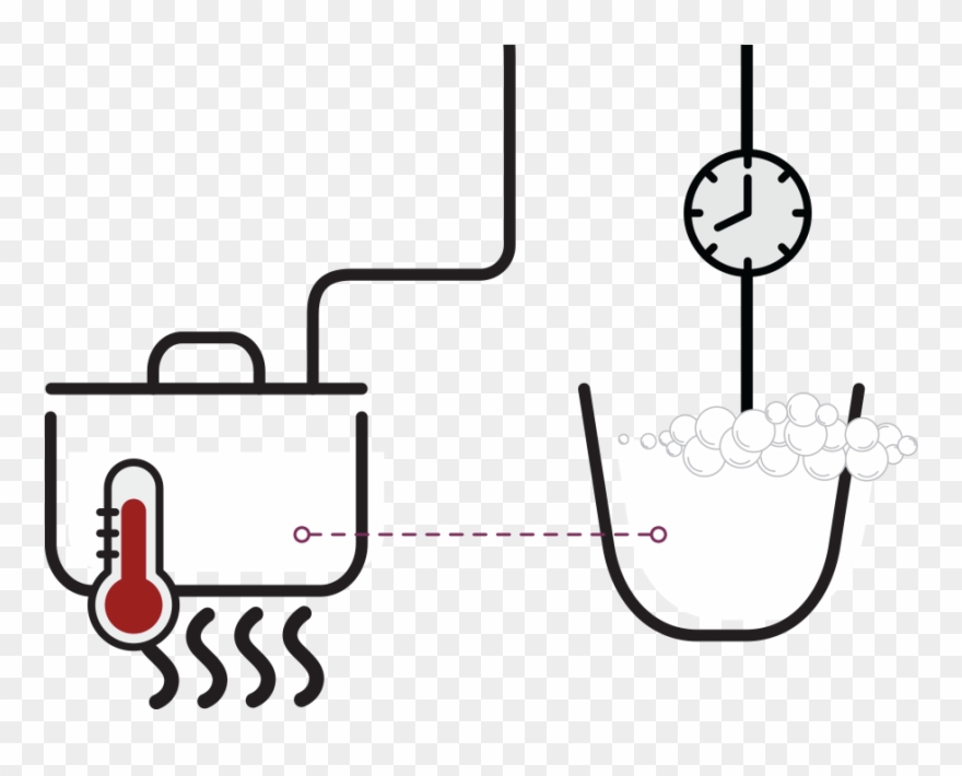 Chemistry Of Filmmaking Clipart