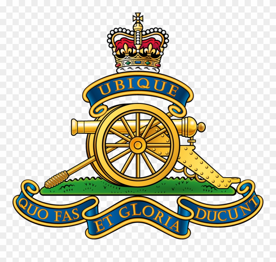 Royal Artillery Cap Badge Clipart