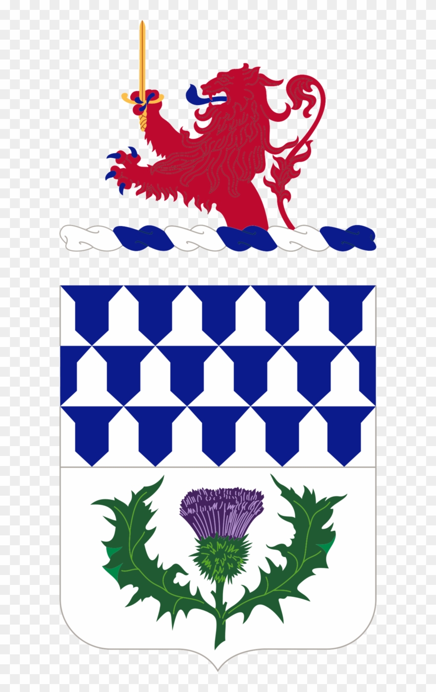 59th Air Defense Artillery Regiment Clipart