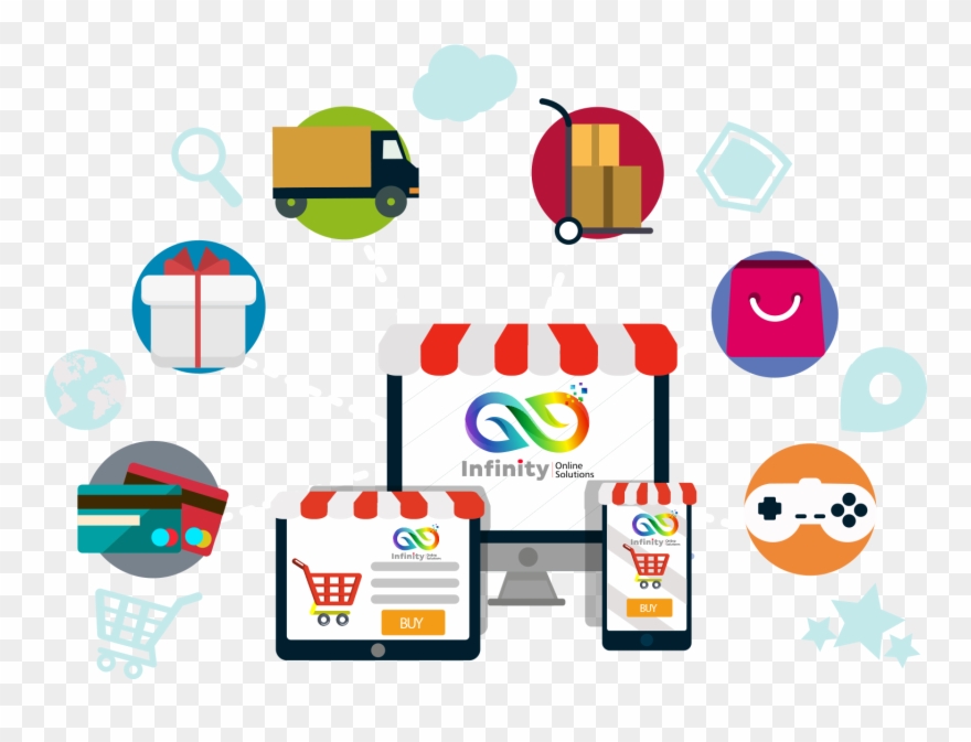 Business Websites That Performs Sales & Marketing For Clipart