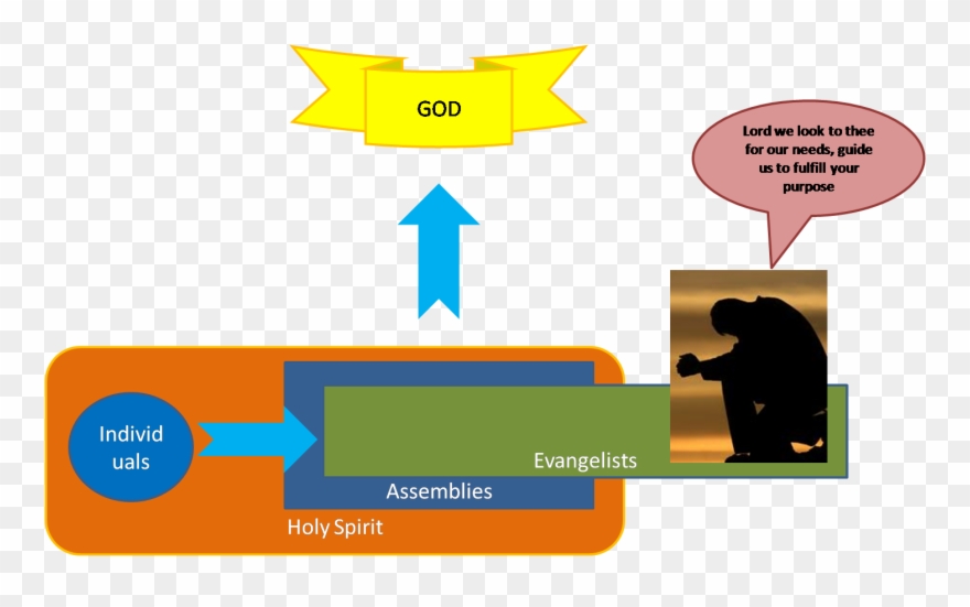 How It Was Clipart