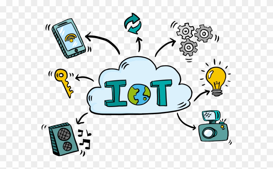 Iot Clipart