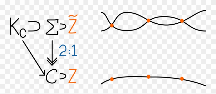 Exponential Decay For The Asymptotic Geometry Of The Clipart