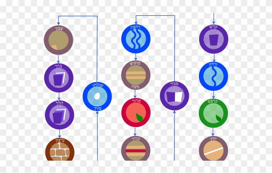 Door Clipart Passover - Png Download