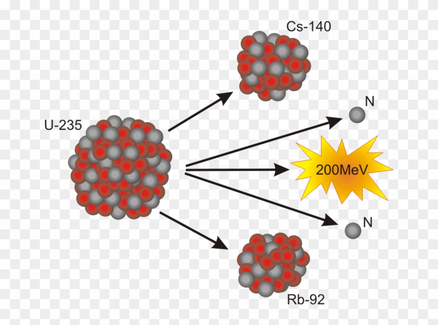 293 × 240 Pixels Clipart