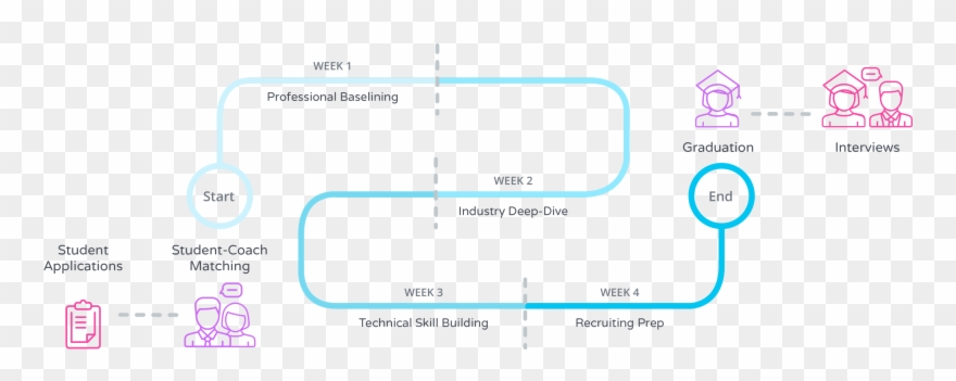 Real World Clipart World Logo - Png Download