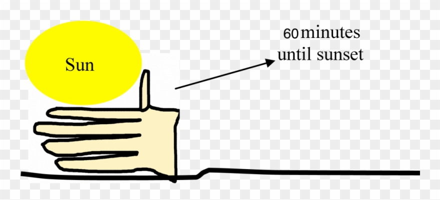 How Much Time Until Dark Clipart