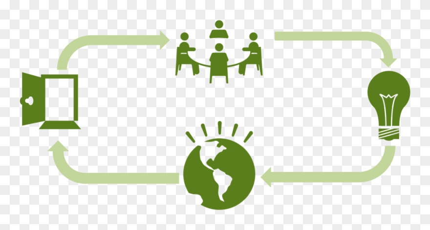 Http - //environment - Yale - Event Explores Bringing Clipart