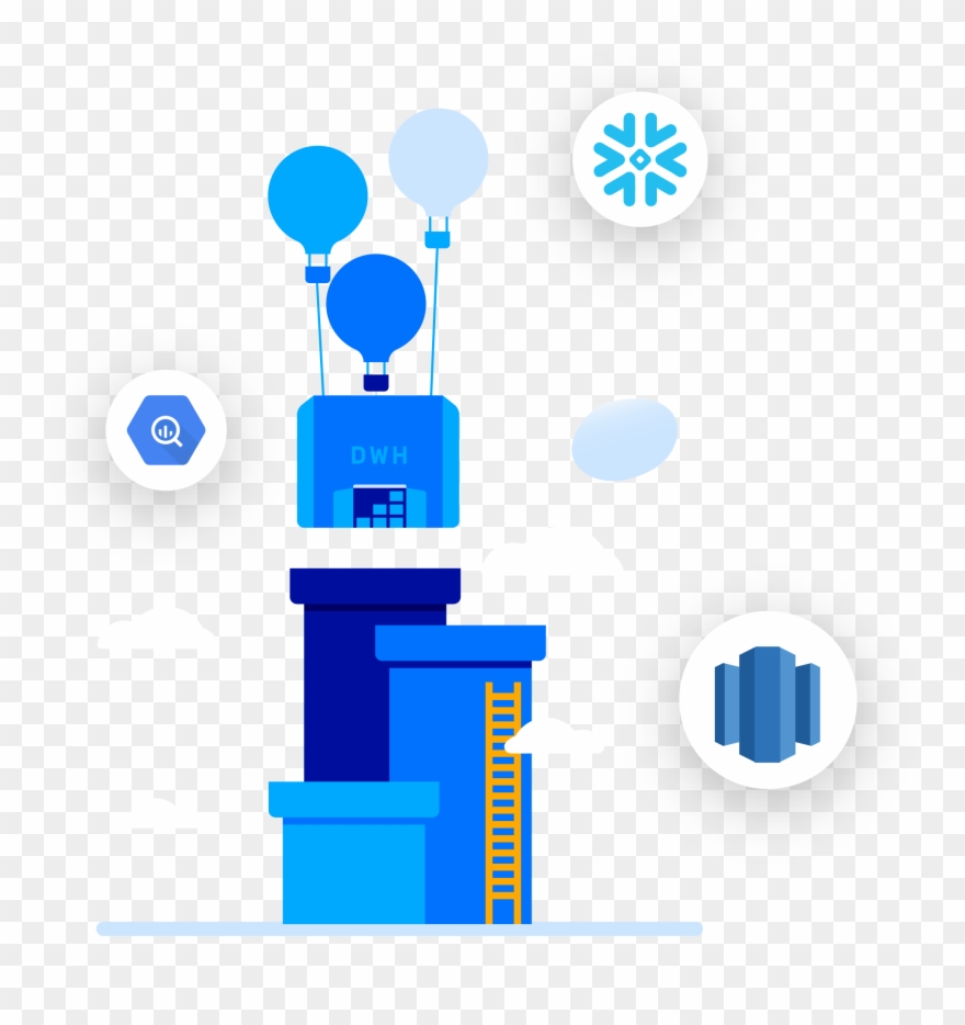 Our Pipelines Scale With Your Cloud Warehouse Clipart