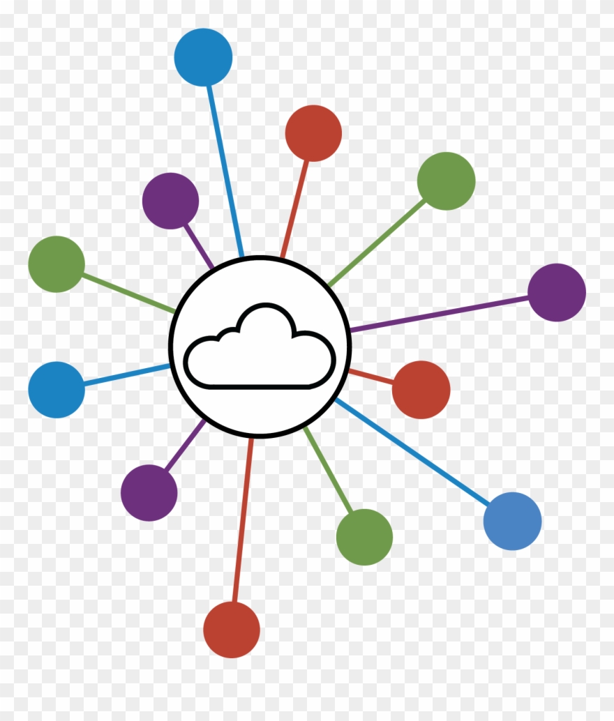 Hosting And Cloud Deploying Transparent Background Clipart