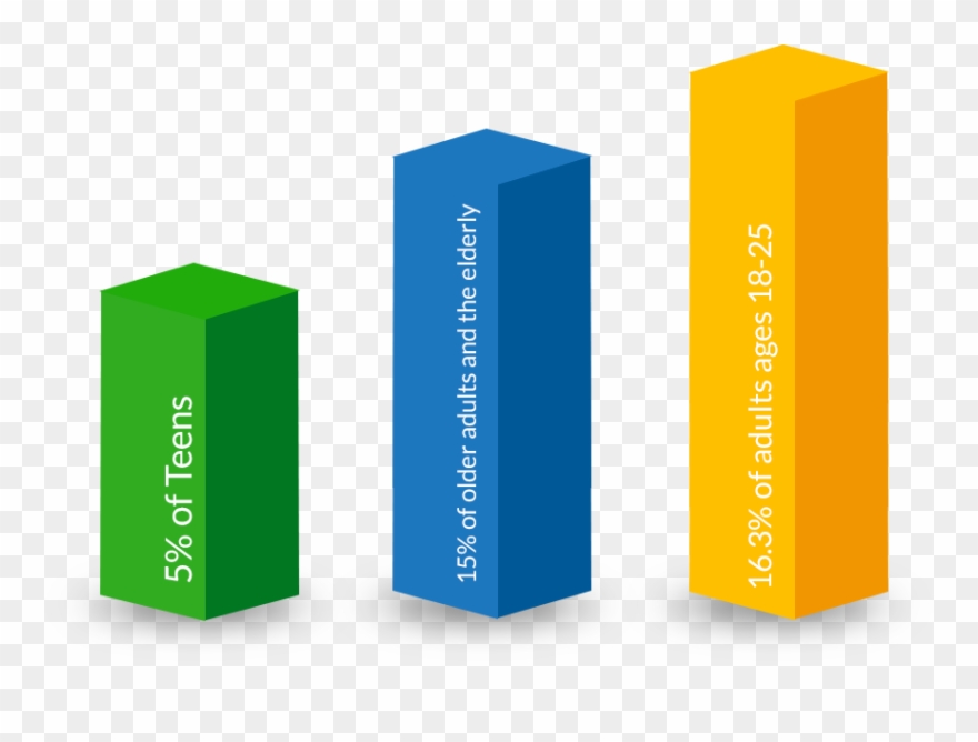 While The Most Common Drug Of Abuse Is Alcohol, Many Clipart