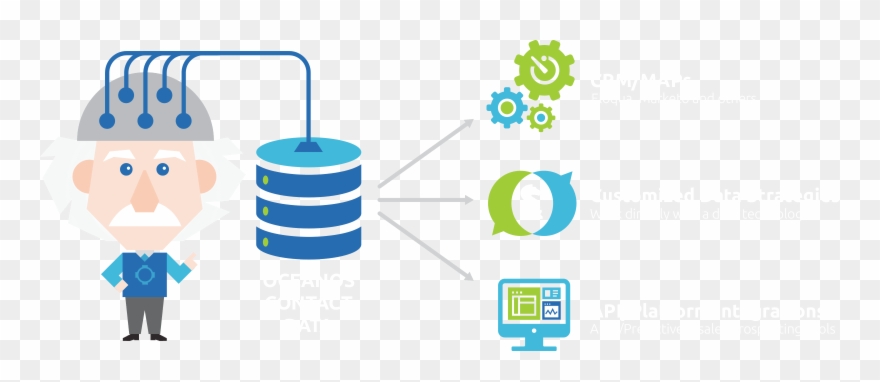 Oceanos Database Process Clipart