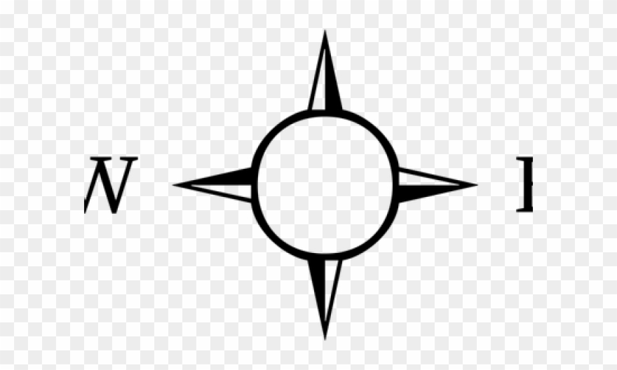 East Clipart West North South - Png Download