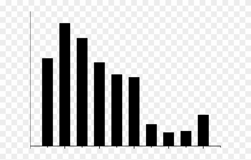 Yearly Mean Wind Speed Distribution In Ibadan Between Clipart