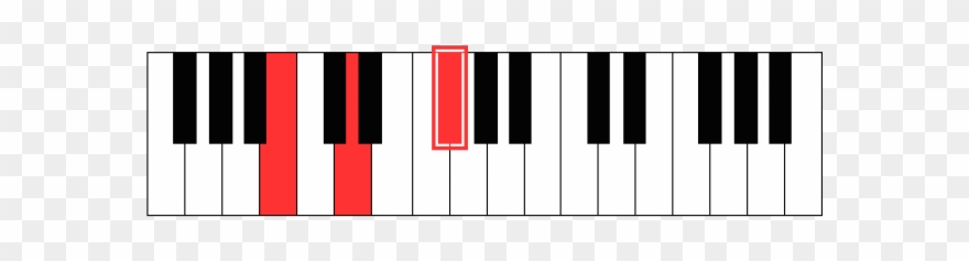 Piano Clipart Piano Chord - Png Download