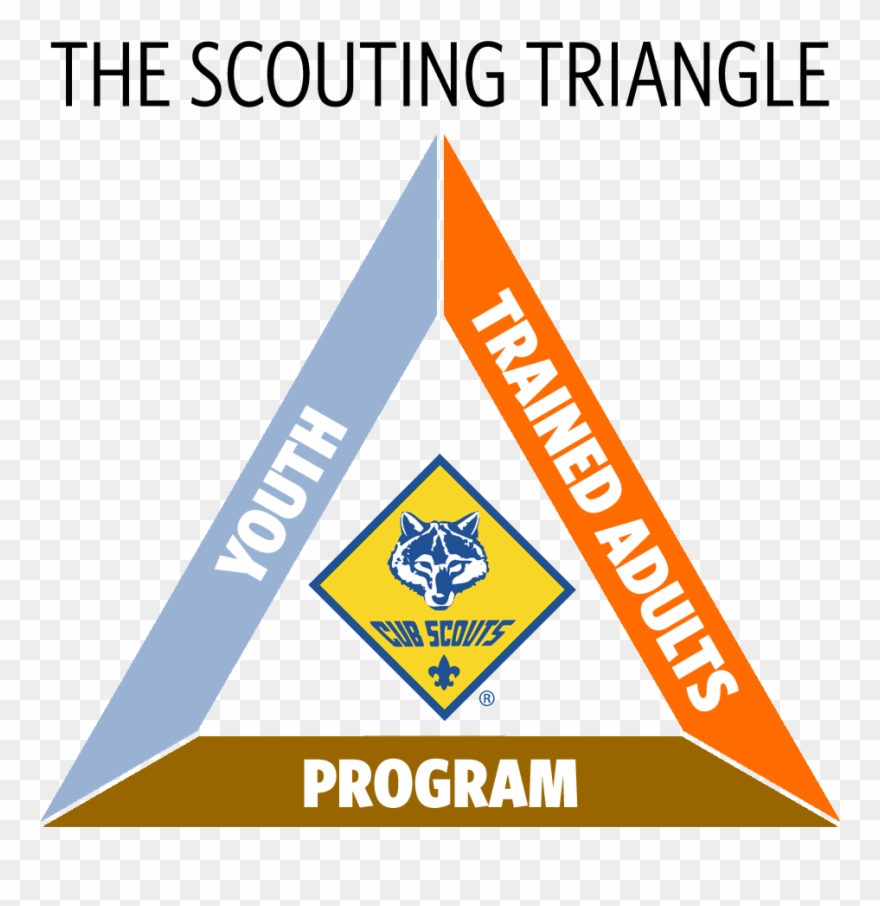 Scouting Triangle Cub Scouts Clipart